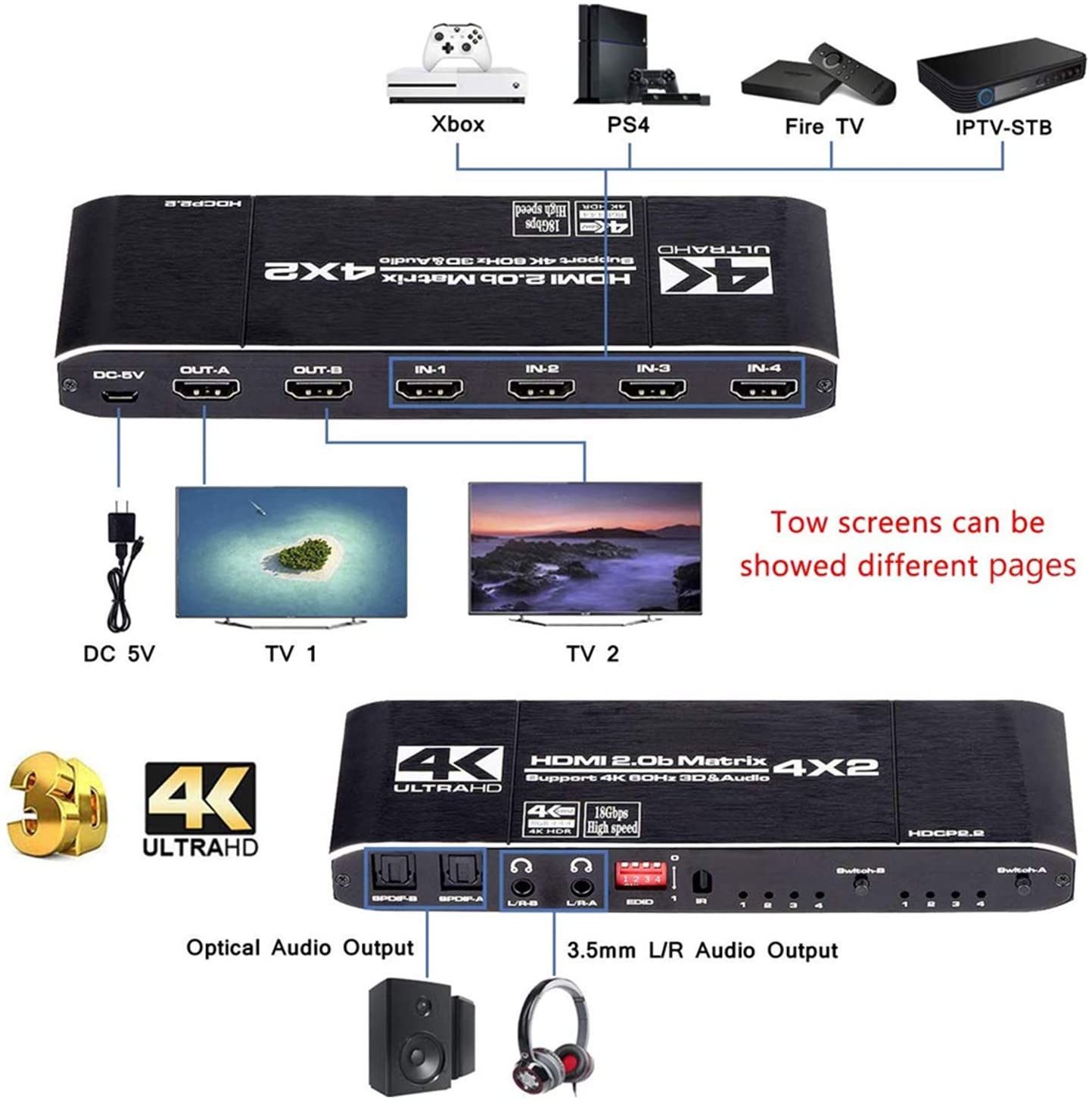 CEC Control TV KuWFi HDMI-Switch 4K HDMI Witch Splitter Unterstützung HDCP 2.2 IR Fernbedienung HDMI Switch 4x2 4K HDMI 4x2 Matrix Switch Auto EDID Fernbedienung IR Matrix Arc 4K @ 60Hz